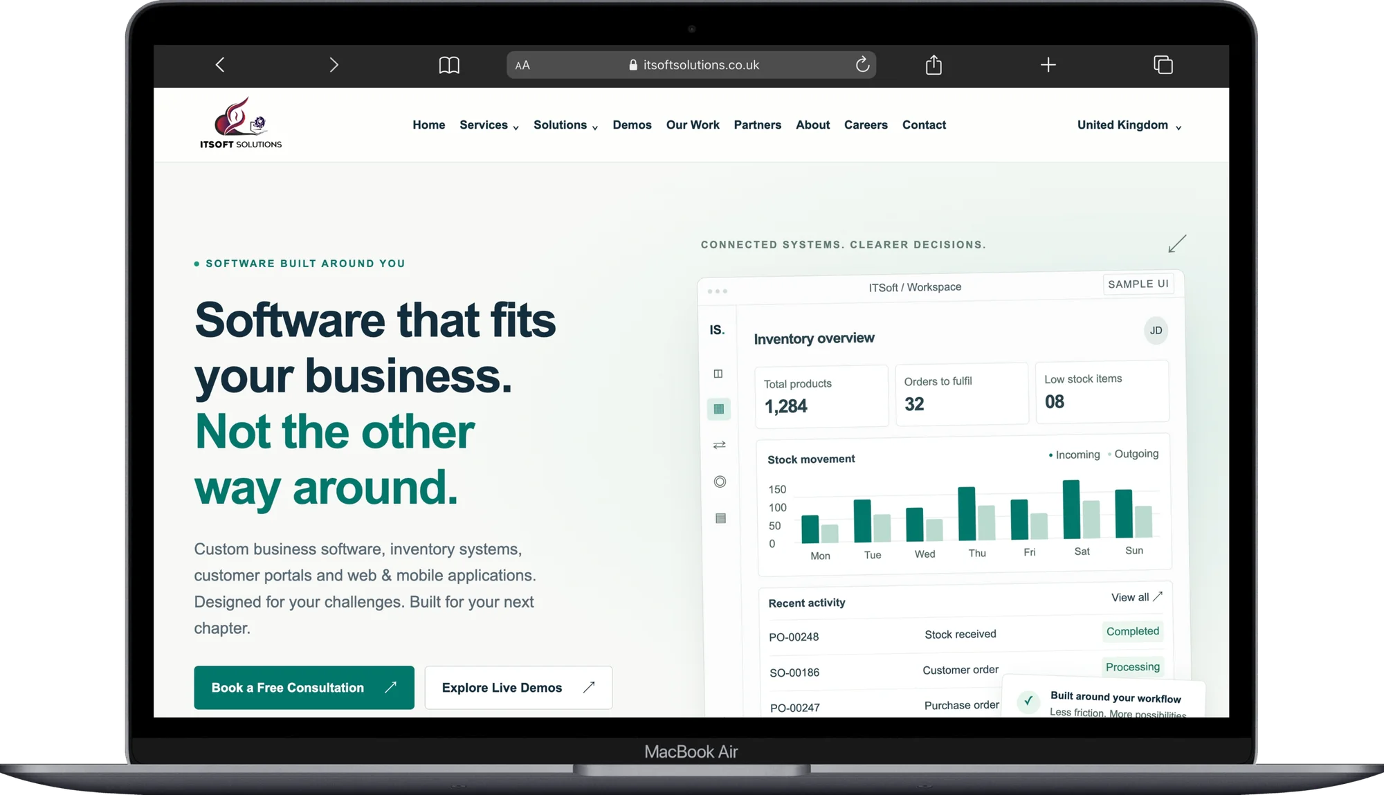 ITSOFT SOLUTIONS multi-region digital platform homepage.